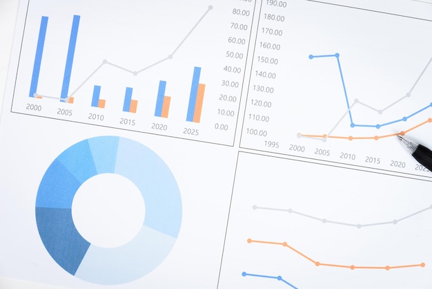 Graphs used for meetings at work