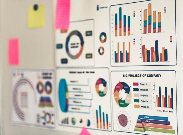 Photo graphs on whiteboard in office