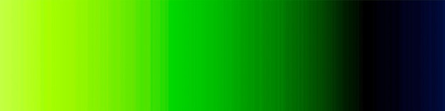 Green gradient panorama Background