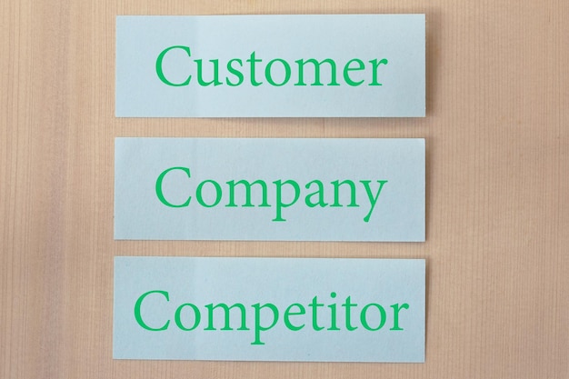 Photo green text on blue paper with the words of customer company and competitor