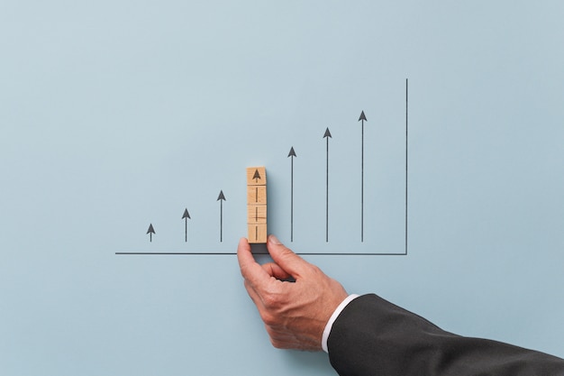 Groei voorspellingsgrafiek van de zakelijke economie