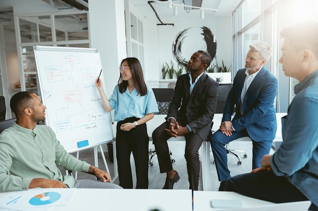 Groep multi-etnische zakenmensen die samenwerken aan een project terwijl ze in een modern kantoor zitten