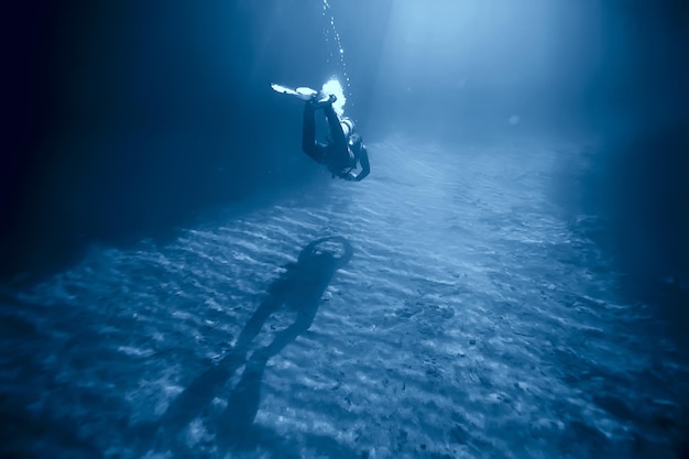 grot technisch duiken, sport, hoog risico op ongevallen, angst voor grotten
