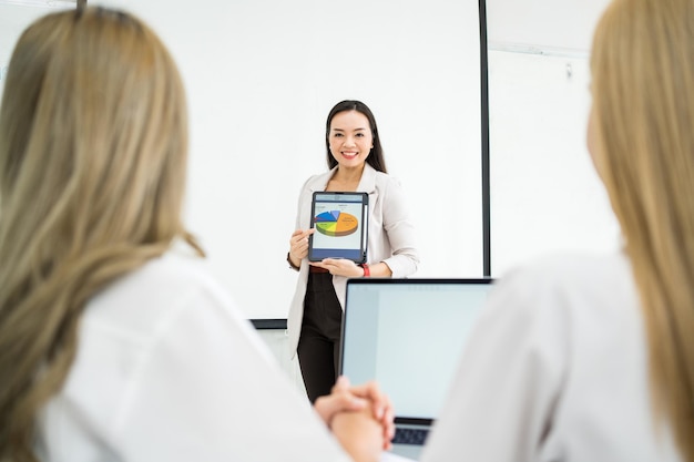 Group asian woman students university explain and present about\
with woman teacher professor in the classroom