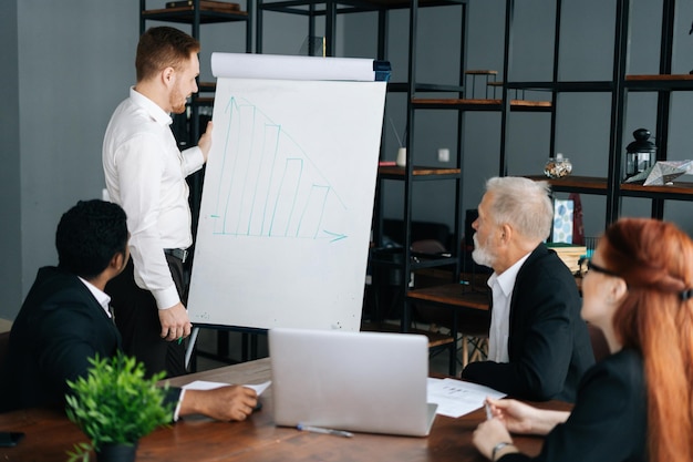 Group of multiethnic of business people listening presenting project strategy showing ideas on whiteboard Multinational business team listening to colleague showing increasing sales on white board