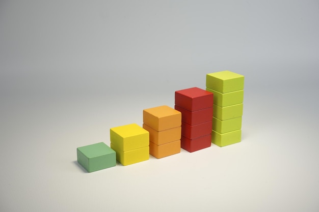 Photo growing financial chart with five bars of different colors growth chart from wooden cubes