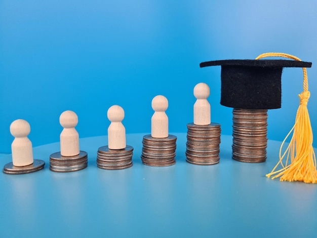 Рост и развитие образования на основе концепции сбережения стипендий