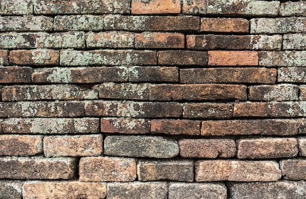 Struttura del fondo dell'estratto del muro di mattoni di lerciume con il vecchio stile sporco e vintage