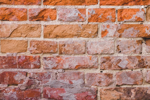 Grunge brick wall Brickwork background