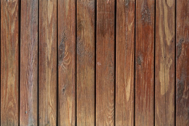 Grunge hout patroon