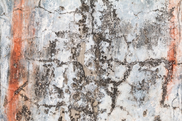 Grunge wall texture with rust and cracks.