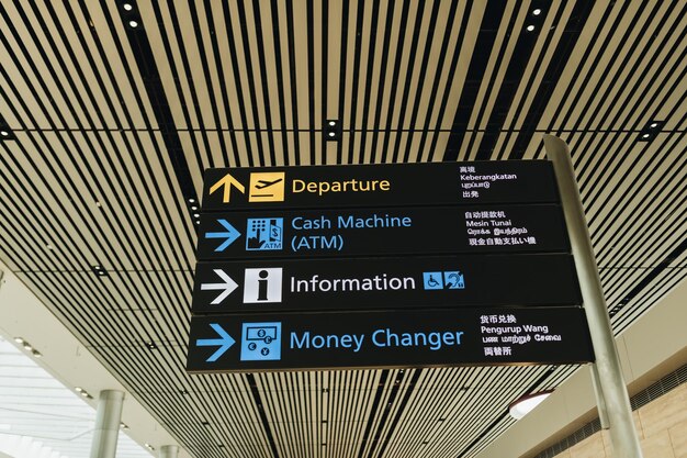 Photo guidance sign in an airport terminal