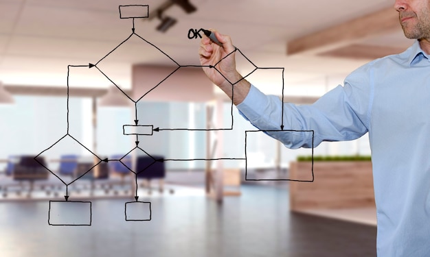 Hand drawing flow chart diagram business concept