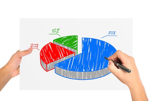 Photo hand drawing pie graph