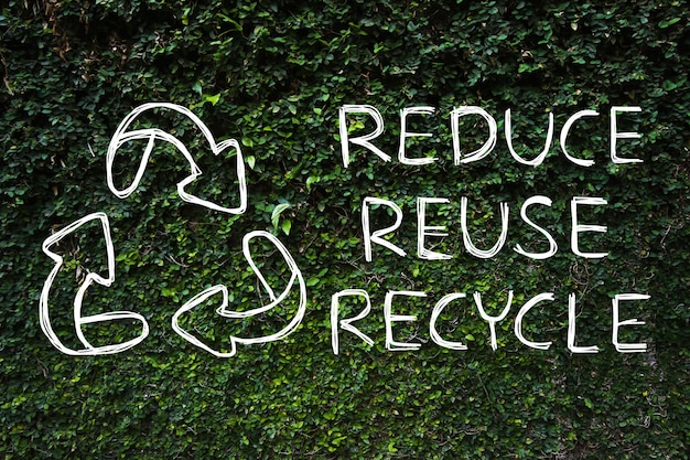 Photo hand drawing reduce - reuse - recycle symbol with green nature background.