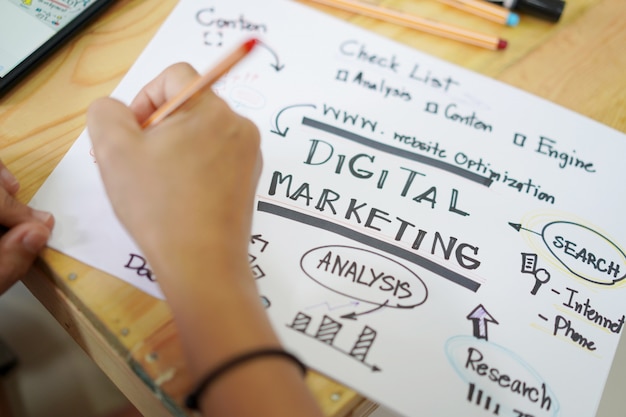 hand drawn digital marketing plan idea concept for presentations and reports