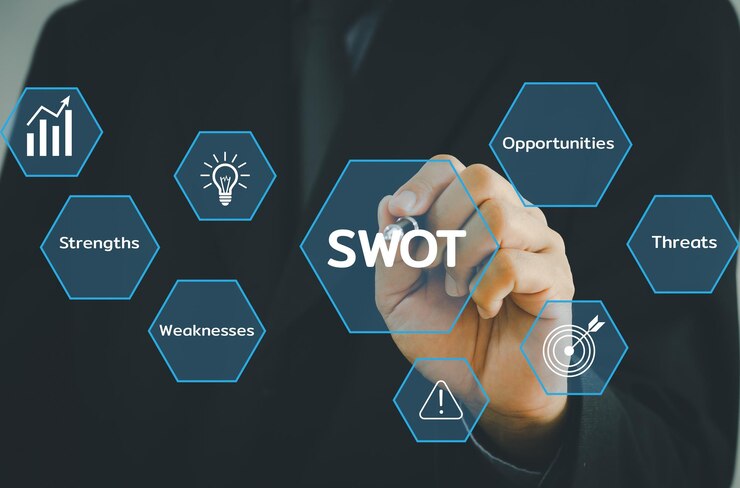 Hand holding pen businessman icon SWOT strengths weaknesses opportunities threats virtual screenBusiness marketing Concept