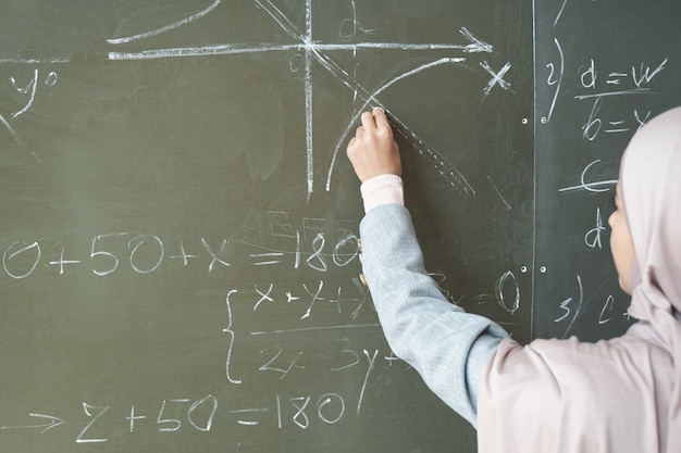 黒板で方程式を解き、レッスンで彼女の行動を説明しながら、描かれたグラフを指してヒジャーブの若い女子学生の手