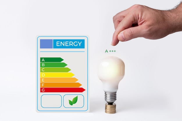 A hand pointing to an energy efficient light bulb savings from
using energy efficient appliances