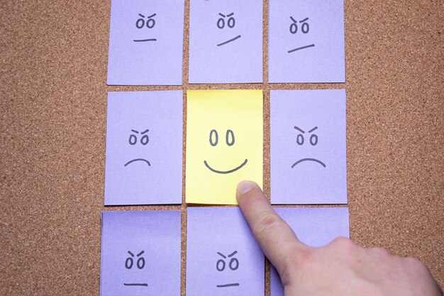 Photo a hand points to a happy face that stands out among a grid of angry faces handdrawn on sticky notes