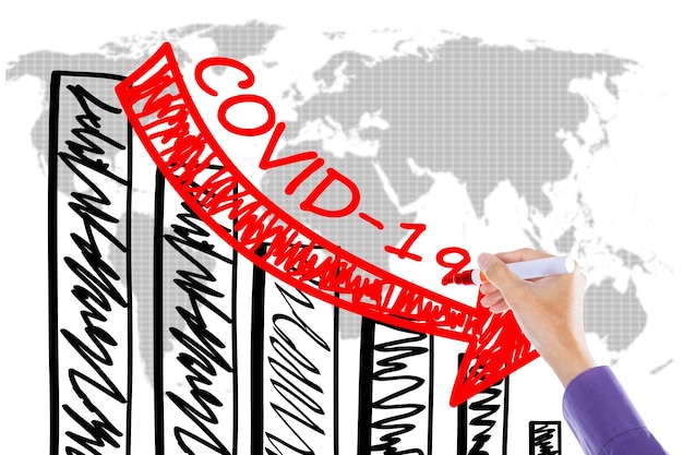 Hand writes Covid19 and downturn financial graph