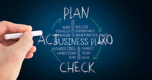 hand writing business term on chalkboard