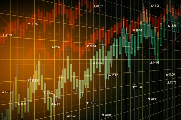 Handels- en analyseconcept