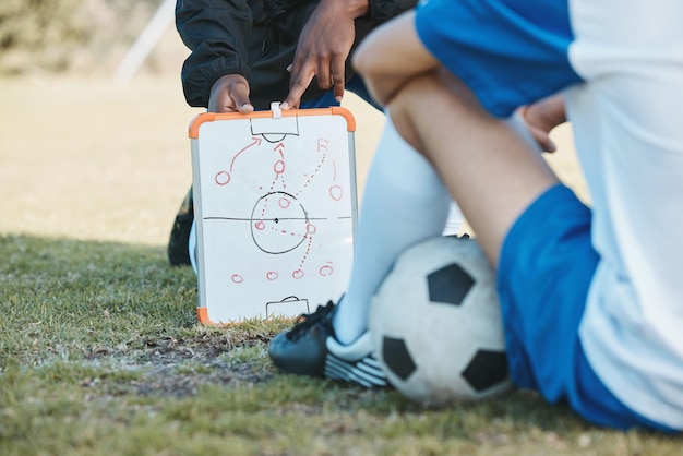 hands soccer team or coach planning a formation with tactics or training strategy on sports field board fitness or closeup of manager teaching football players a game plan for match or workout