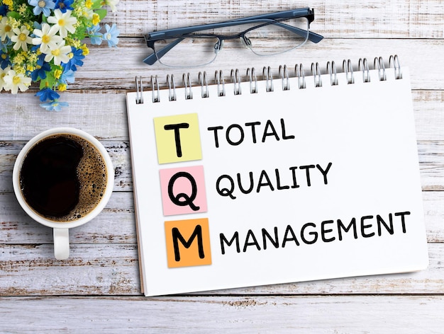 Почерк TQMtotalqualitymanagement на ноутбуке