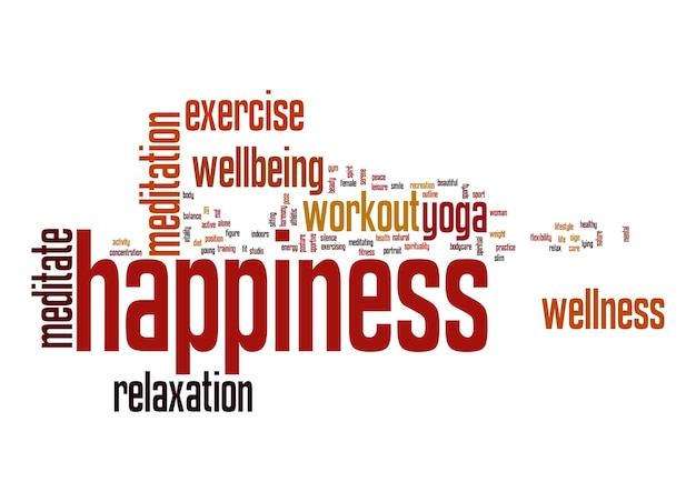 Happiness word cloud with white background