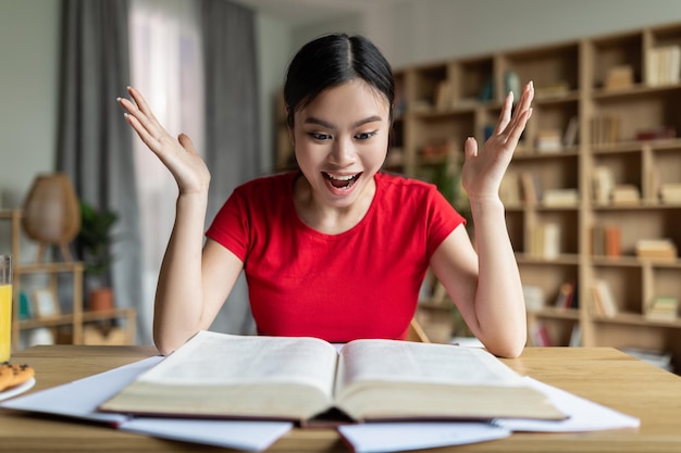 テーブルで喜びで叫んで口を開けて幸せな感情的なスマートかなり若いアジアの女性の学生