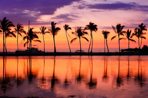ハワイビーチの夕日