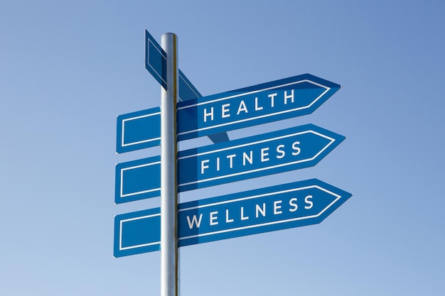 Health fitness wellness on signpost on blue sky Healthy lifestyle concept