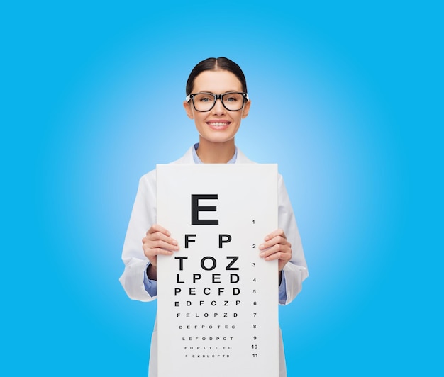 healthcare, advertisement and medicine concept - smiling female doctor in eyeglasses with eye chart