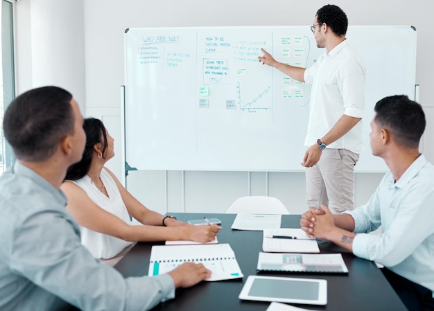 Heres what we have planned. Shot of a group of businesspeople having a meeting in an office.