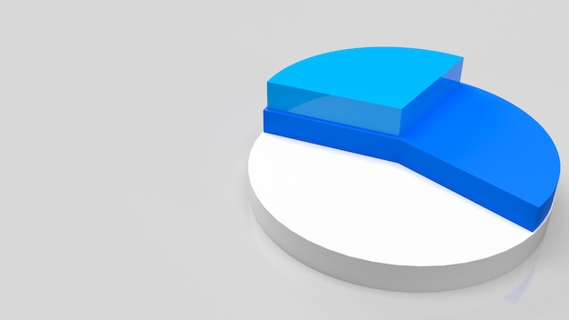 Het cirkeldiagram blauw en wit voor bedrijfsconcept 3D-rendering