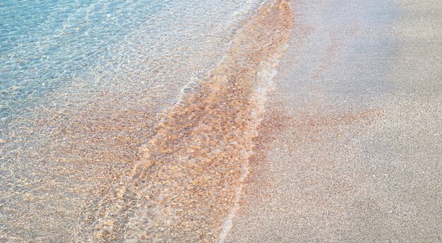 High angle view of beach