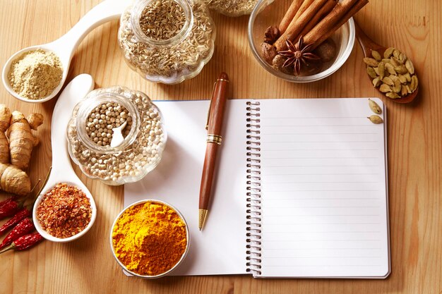 High angle view of food on table