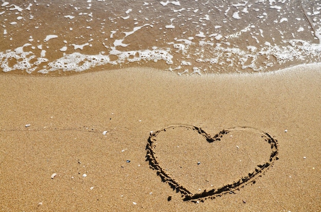 High angle view of heart shape on sea shore