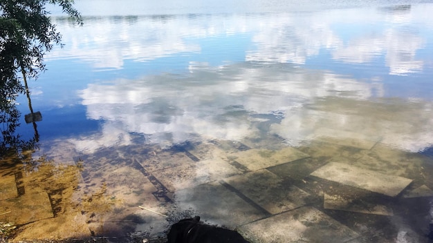 写真 湖の反射の高角度の視点