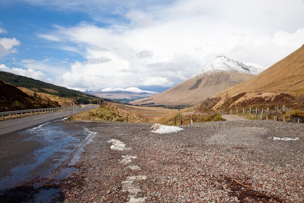 Highland Scotland Countryside