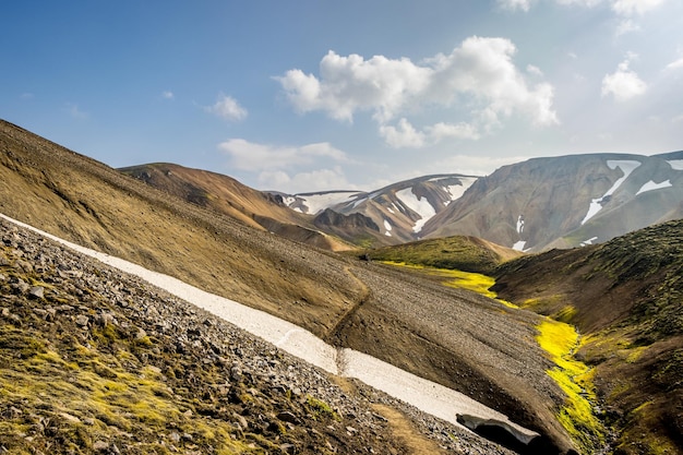 雪のある高地でのハイキング、緑の火山苔、カラフルな山、Landmannalaugar、アイスランド