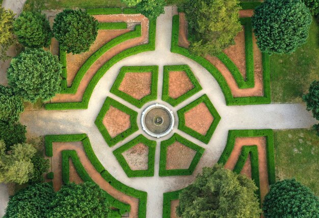 Foto historisch park bij het herenhuis.