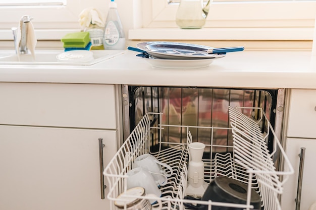 Home builtin appliances dishwasher in kitchen in retro style