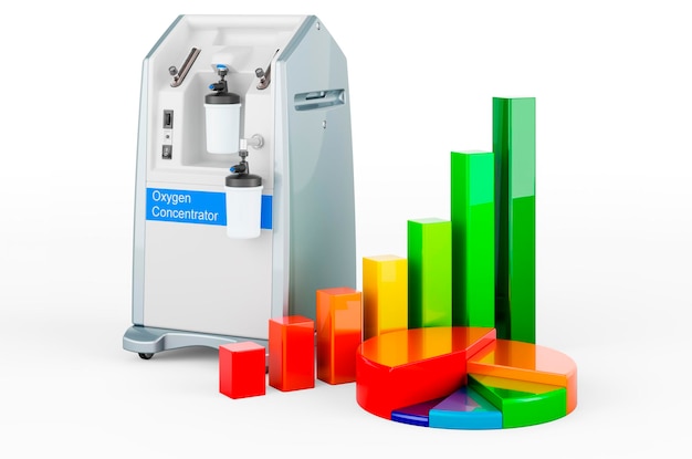 Home Oxygen Concentrator with growth bar graph and pie chart 3D rendering