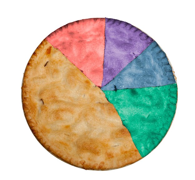 Photo homemade apple pie marked up as pie chart