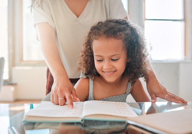 Homework support and mother with girl student teamwork education and learning kindergarten school work Smile notebook and mom study time with her smart creative and happy girl writing in house