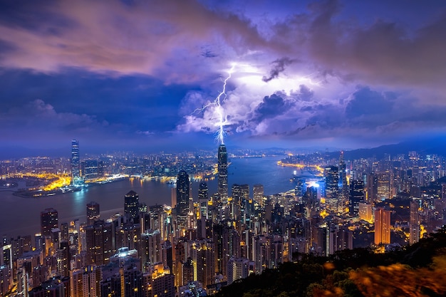 Hong Kong at night from the Victoria peak.