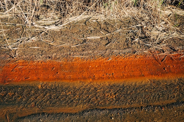 Foto hooghoekse weergave van droog land