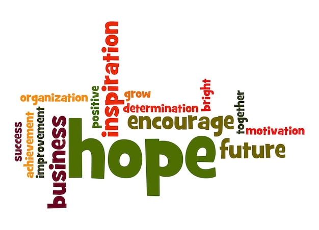 Hope word cloud